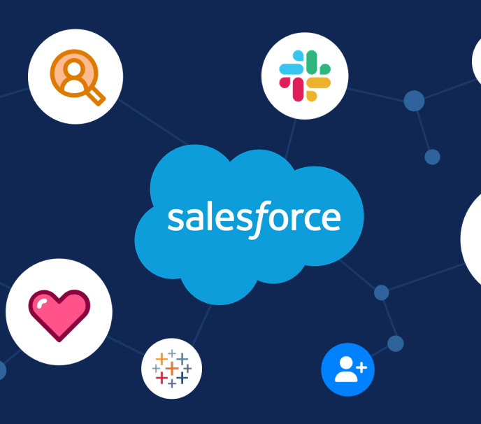 salesforce platform