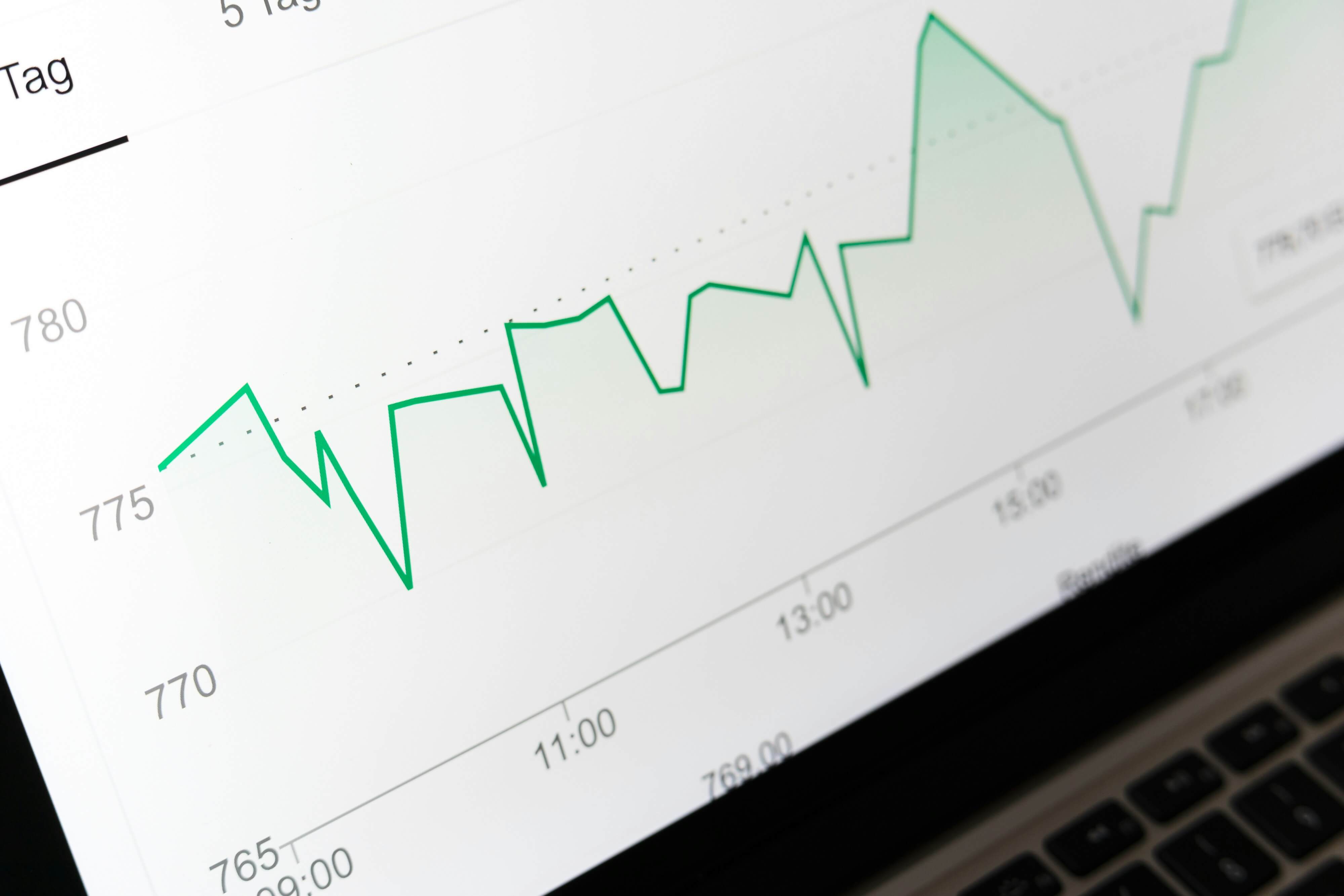 SAP Data Analytics