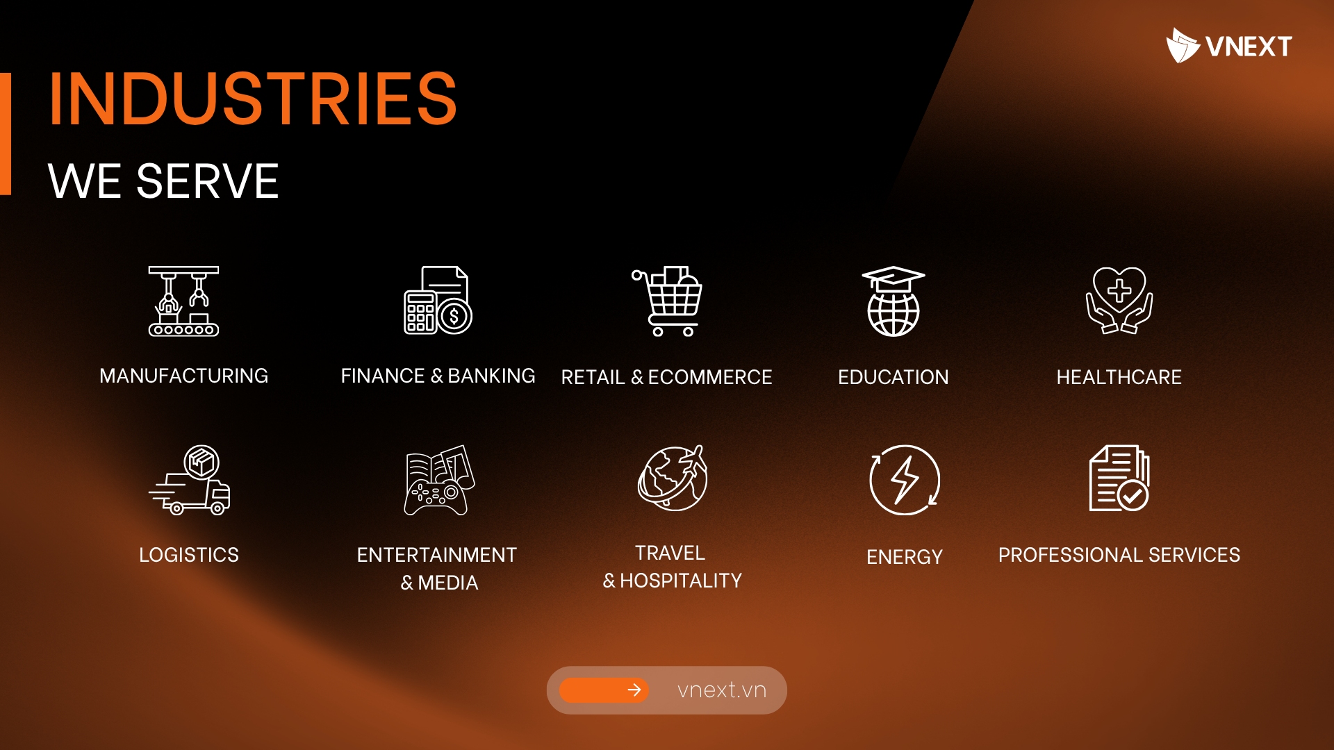 Industries we serve