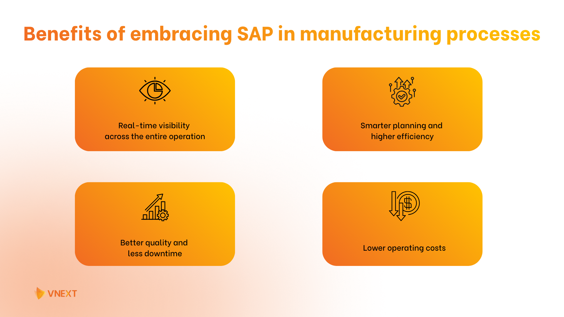 Benefits of embracing SAP in manufacturing processes